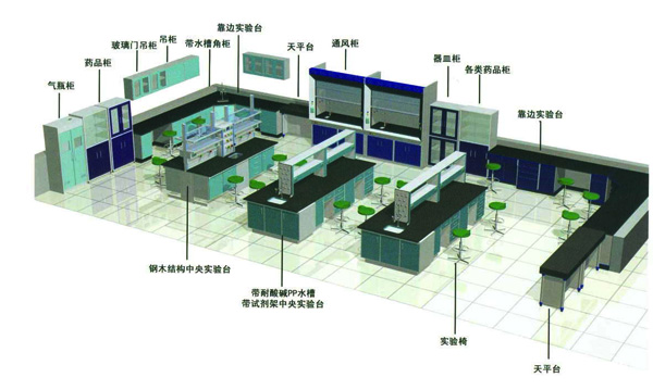 ʵ��������Ч��ͼ